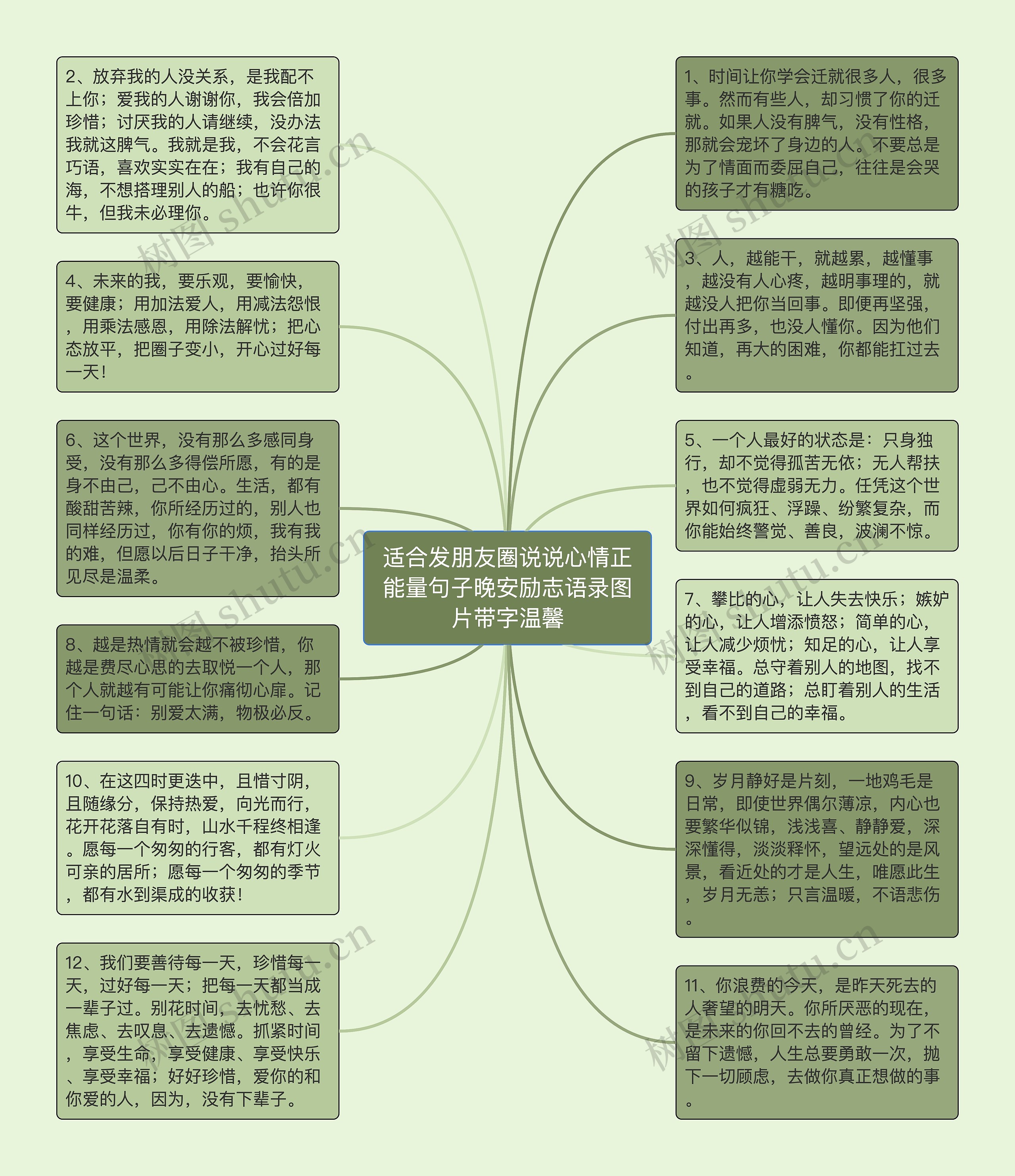 适合发朋友圈说说心情正能量句子晚安励志语录图片带字温馨