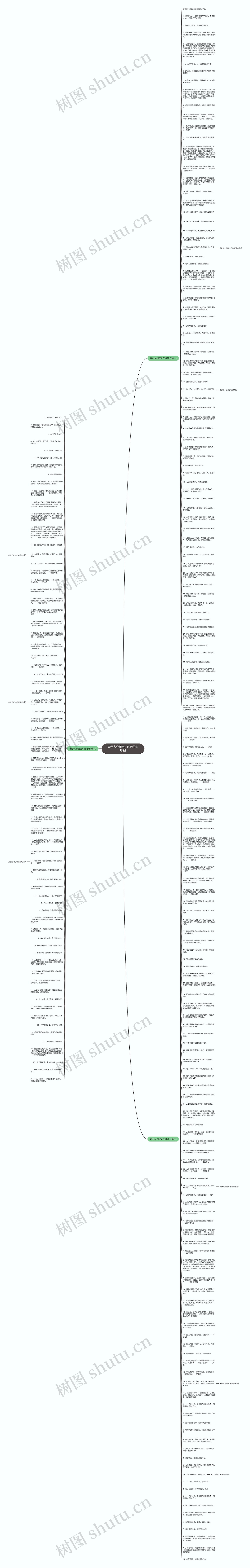 表示人心胸宽广的句子有哪些思维导图