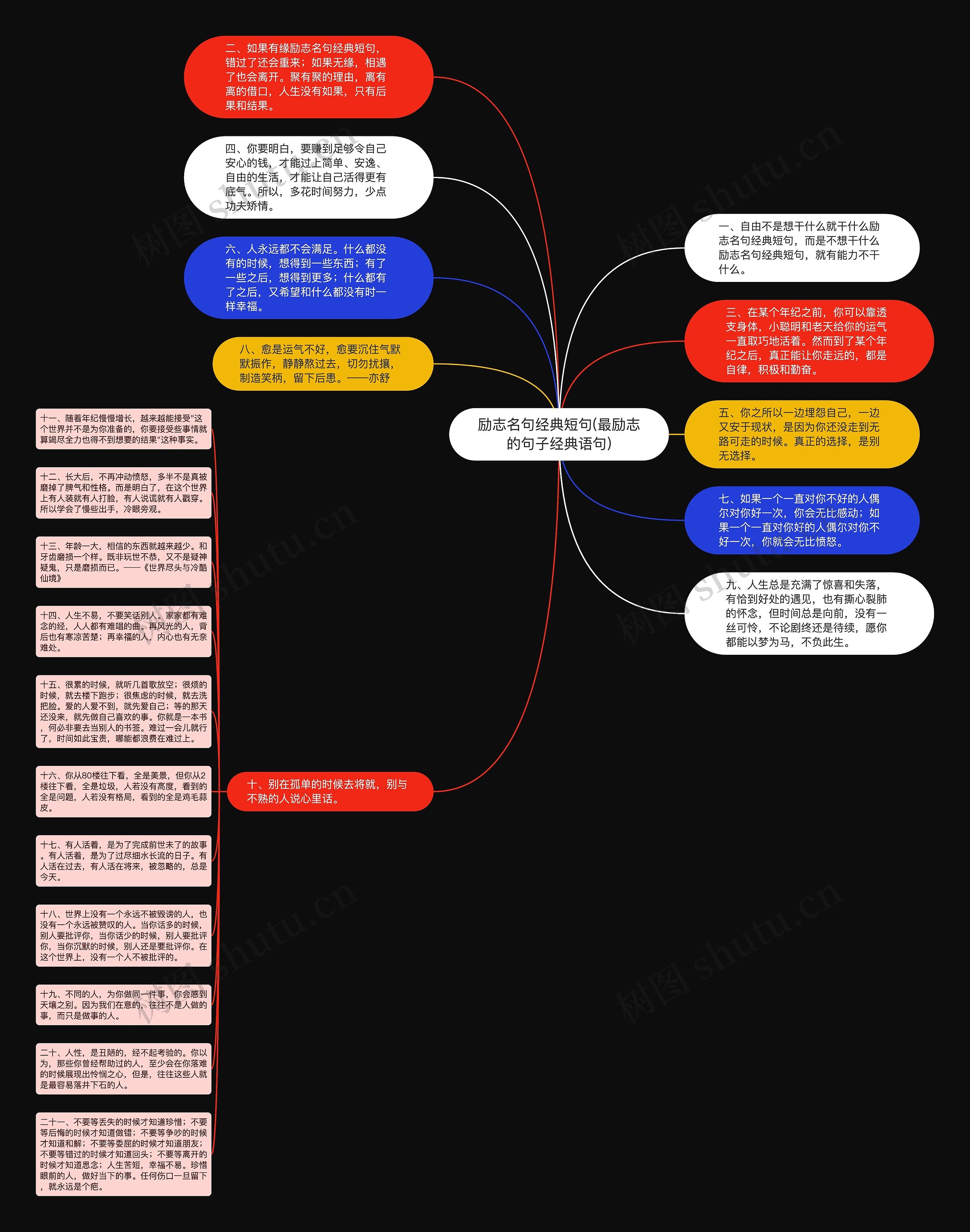 励志名句经典短句(最励志的句子经典语句)