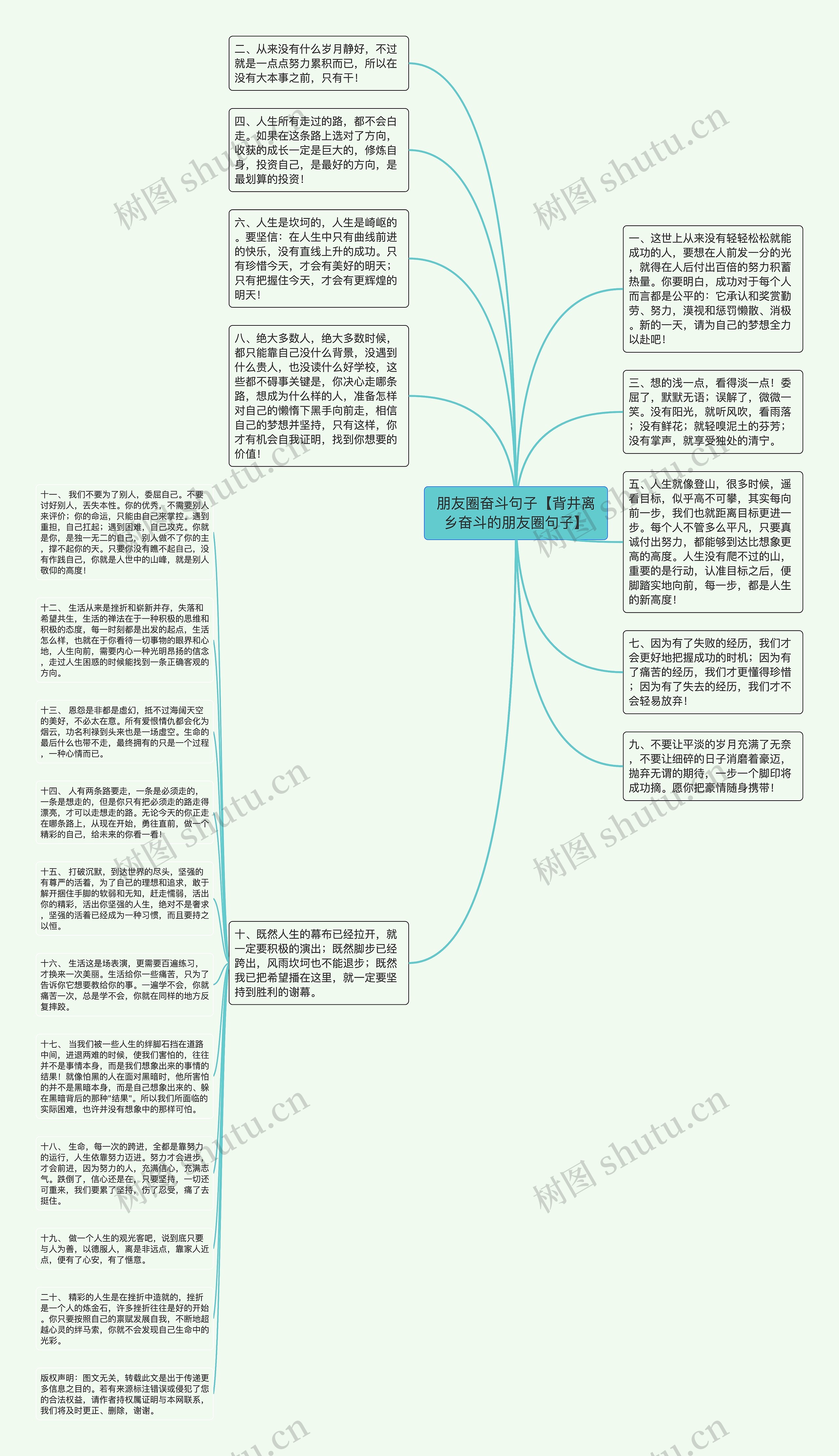 朋友圈奋斗句子【背井离乡奋斗的朋友圈句子】