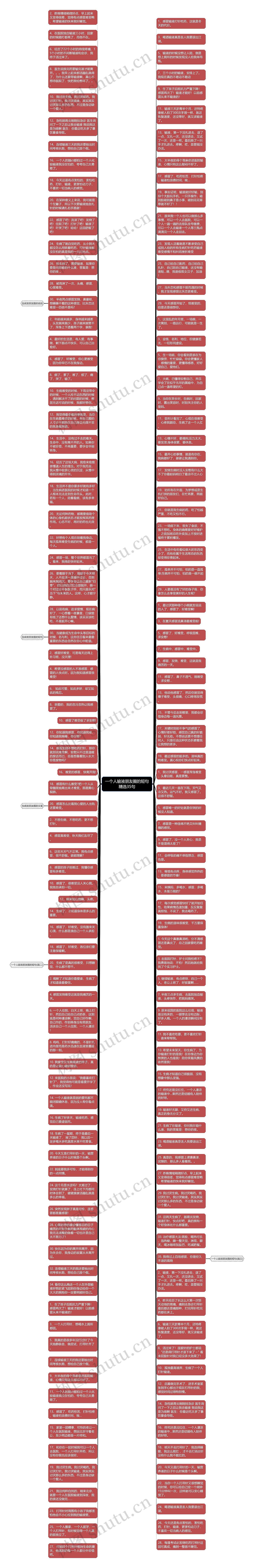 一个人输液朋友圈的短句精选35句思维导图