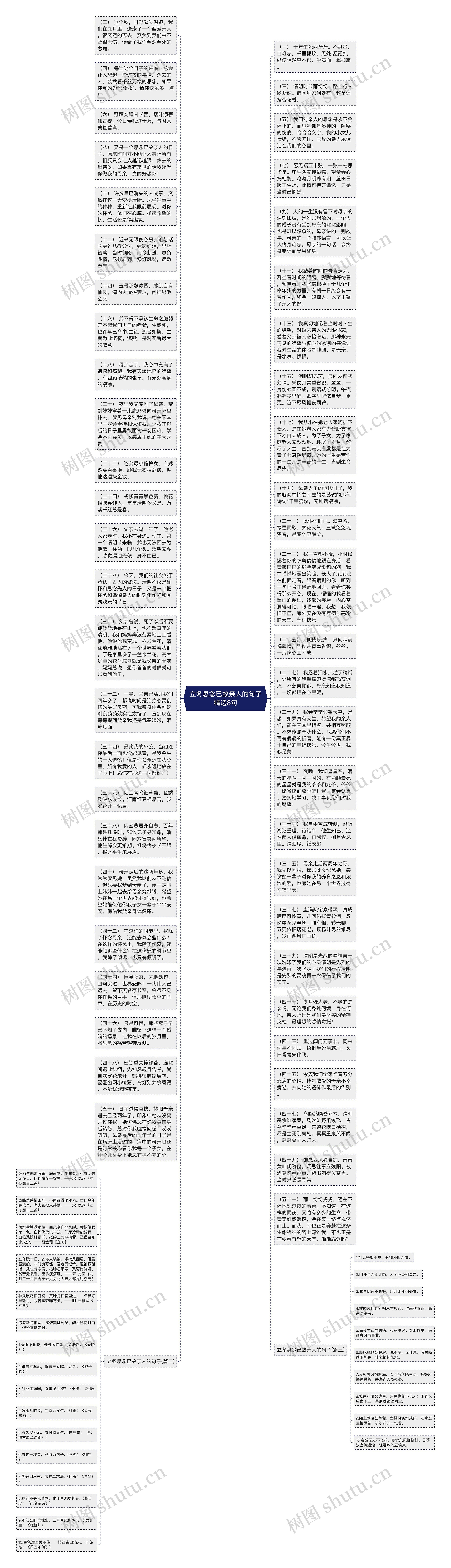 立冬思念已故亲人的句子精选8句