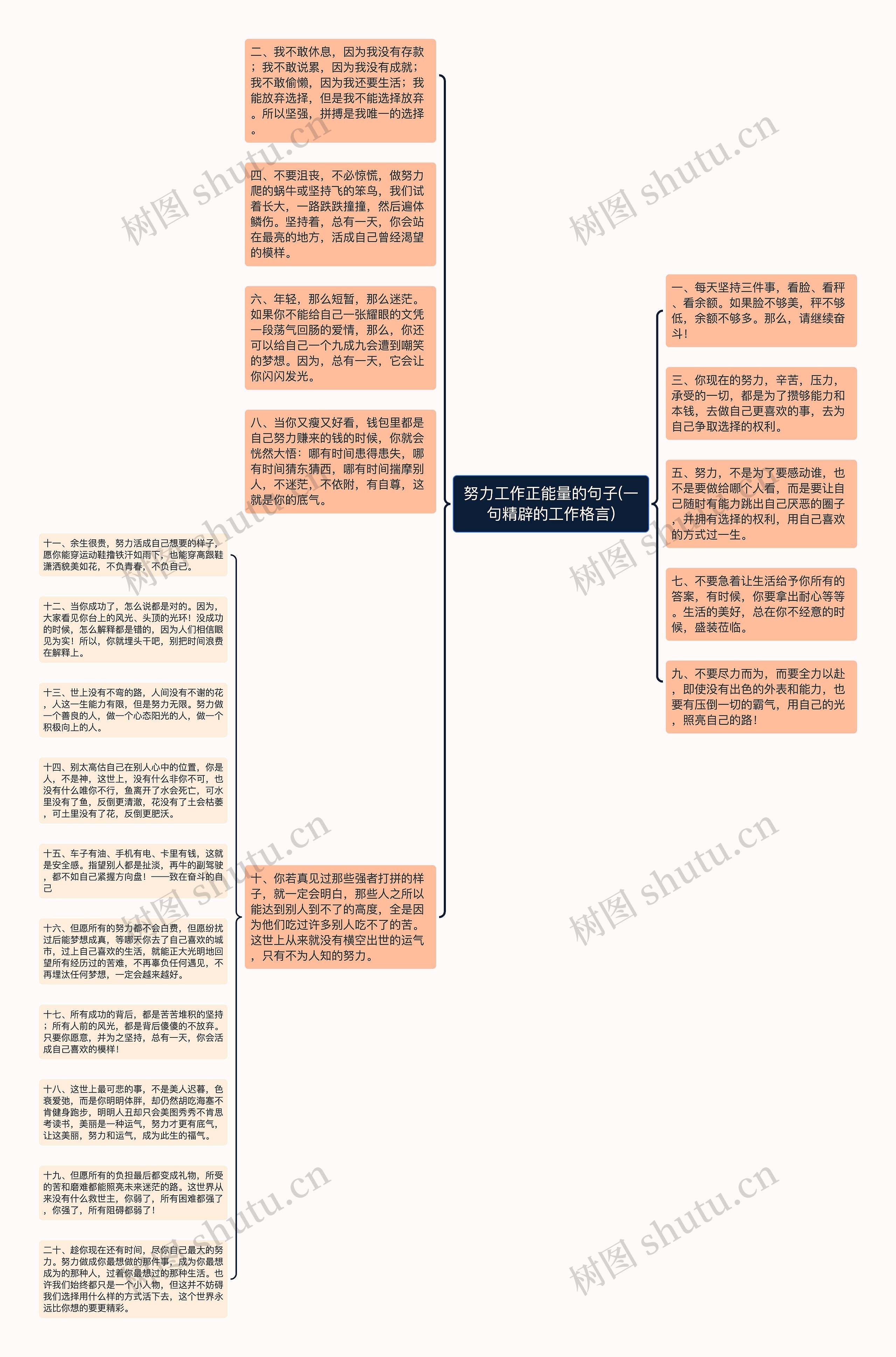 努力工作正能量的句子(一句精辟的工作格言)