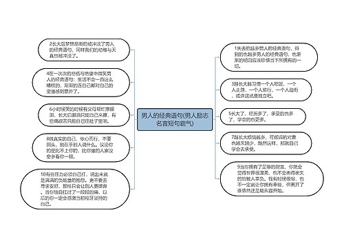 男人的经典语句(男人励志名言短句霸气)