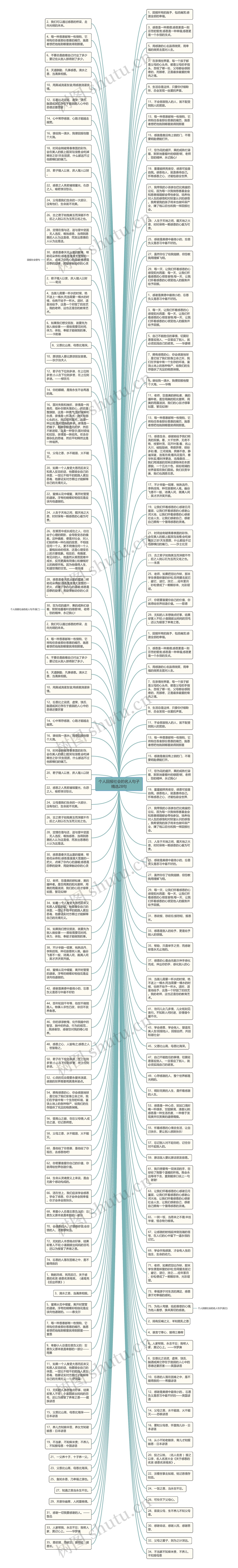 个人回报社会的名人句子精选28句