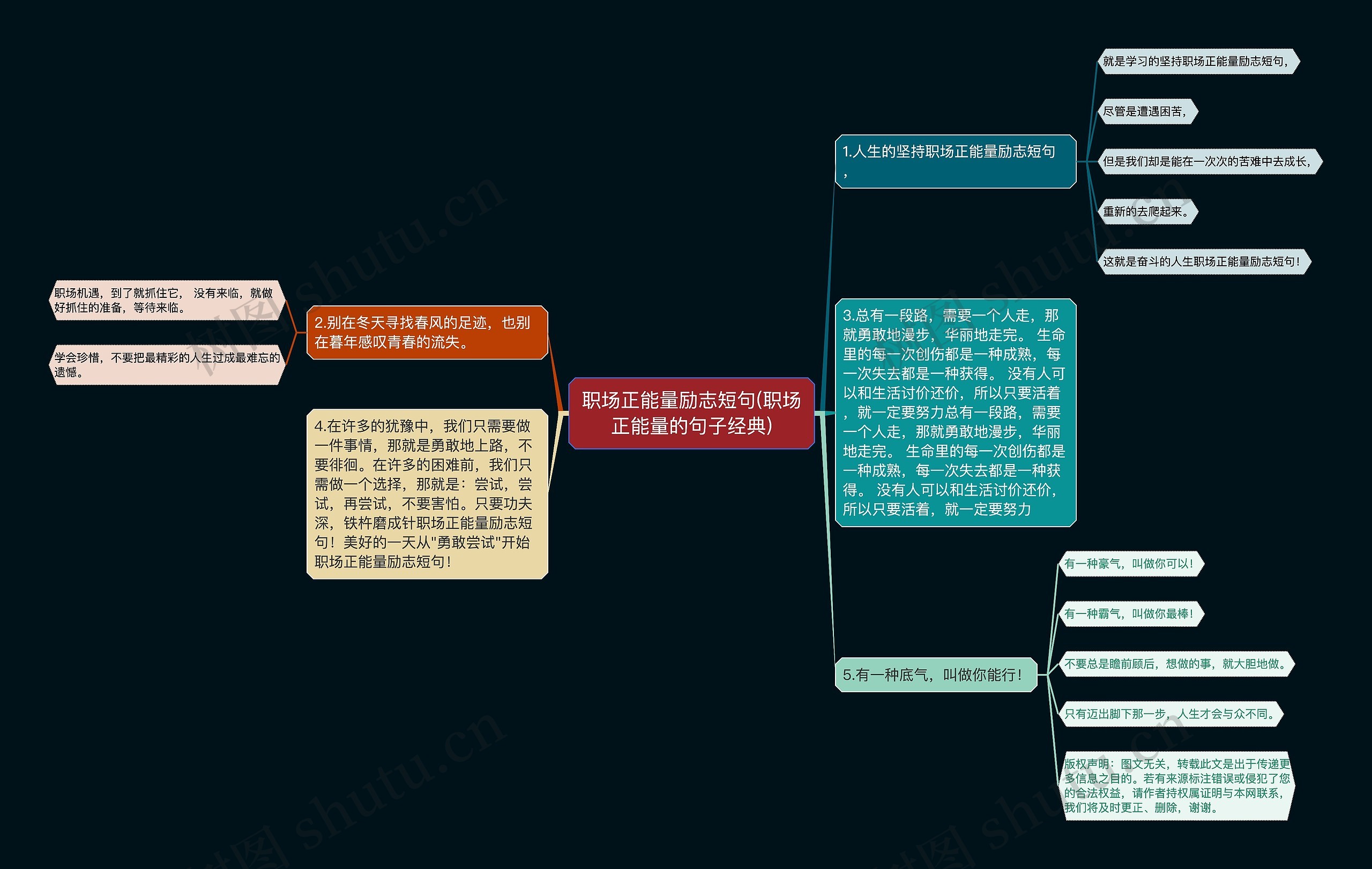 职场正能量励志短句(职场正能量的句子经典)