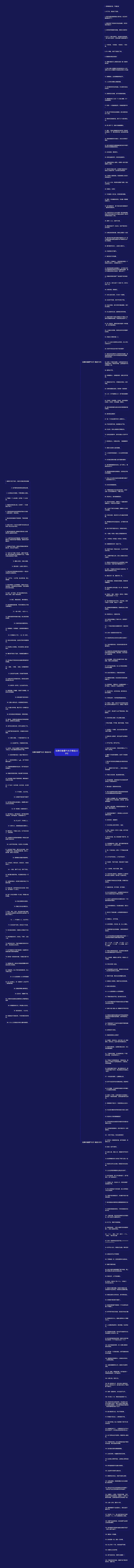炫舞印象霸气句子精选339句思维导图高清图 炫舞印象霸气句子精选339句思维导图