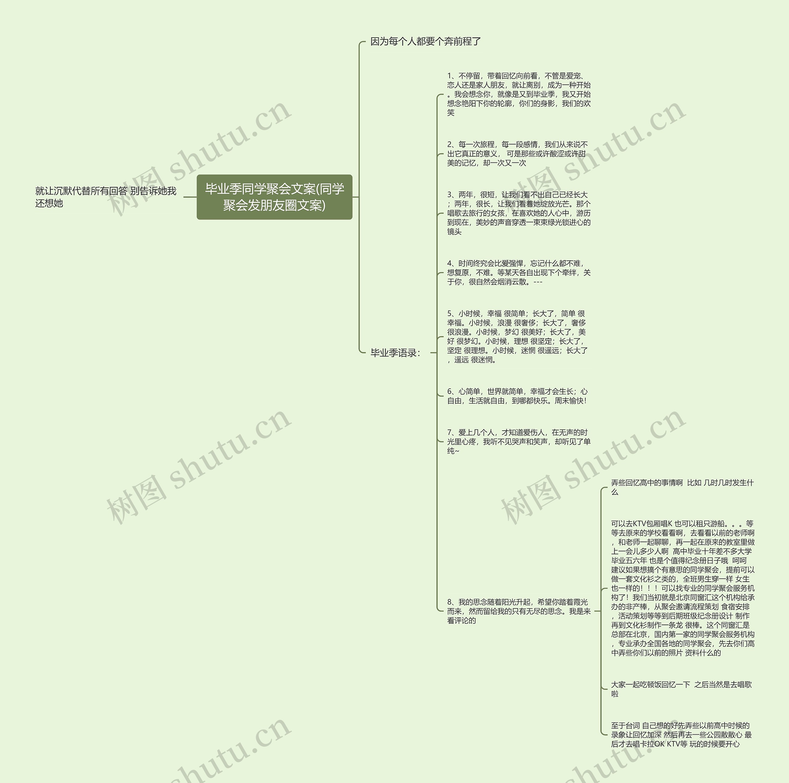 毕业季同学聚会文案(同学聚会发朋友圈文案)思维导图