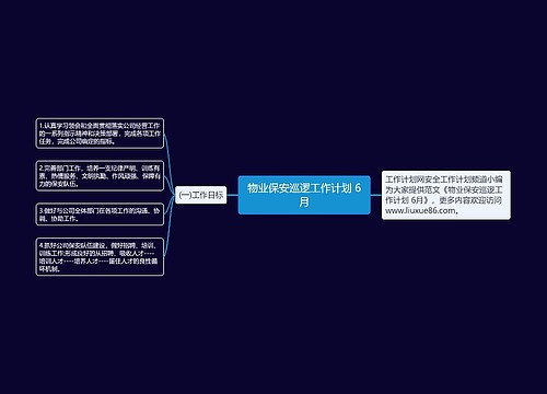 物业保安巡逻工作计划 6月