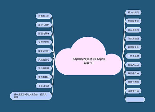 五字短句文案励志(五字短句霸气)