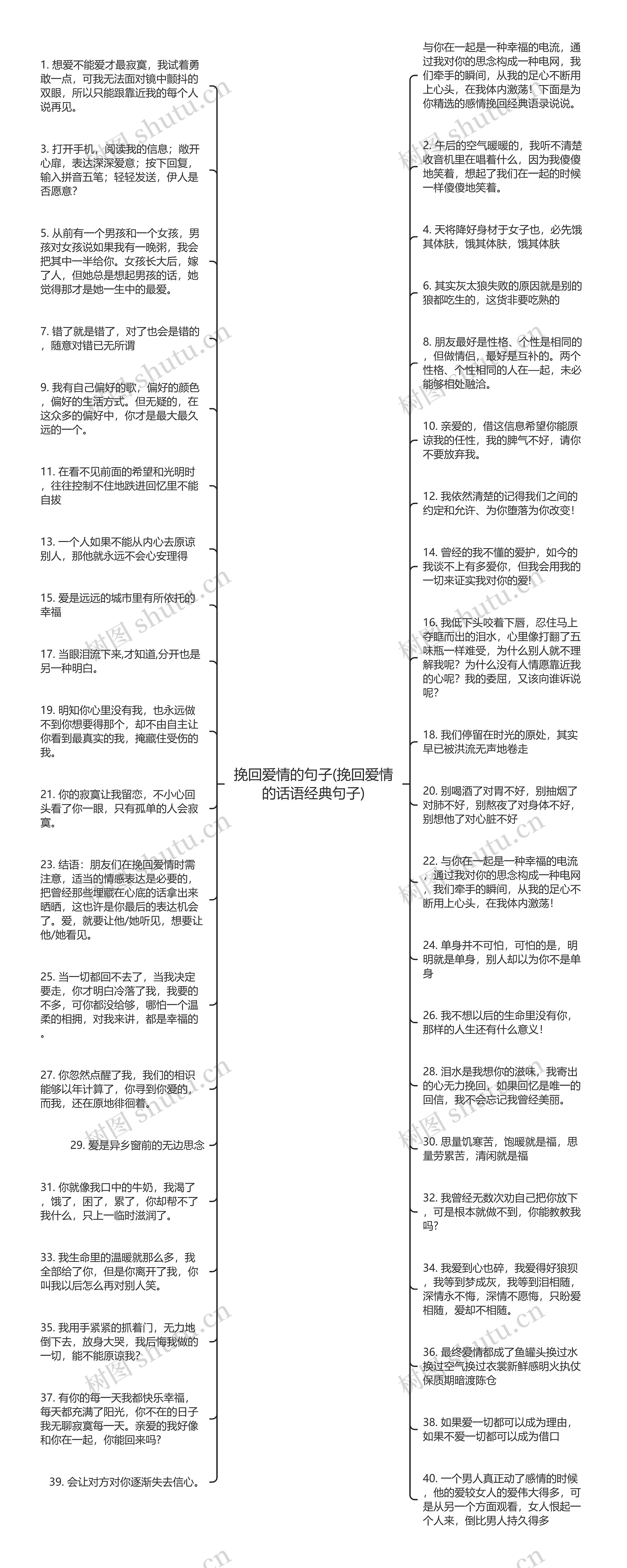 挽回爱情的句子(挽回爱情的话语经典句子)