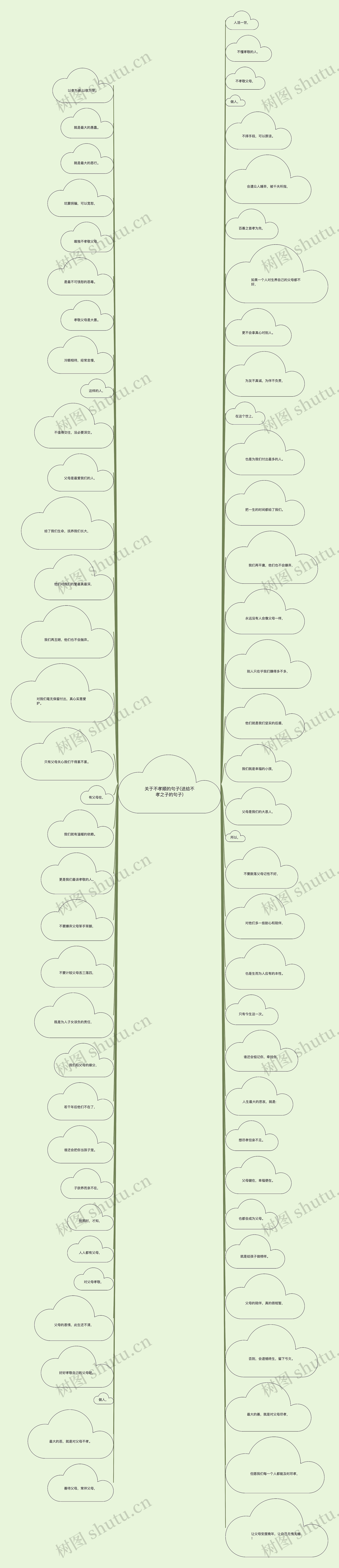 关于不孝顺的句子(送给不孝之子的句子) 关于不孝顺的句子(送给不孝之子的句子)