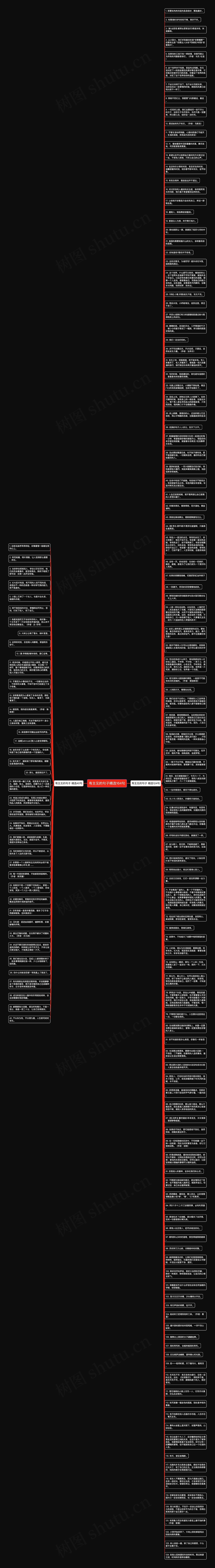 有主见的句子精选164句思维导图