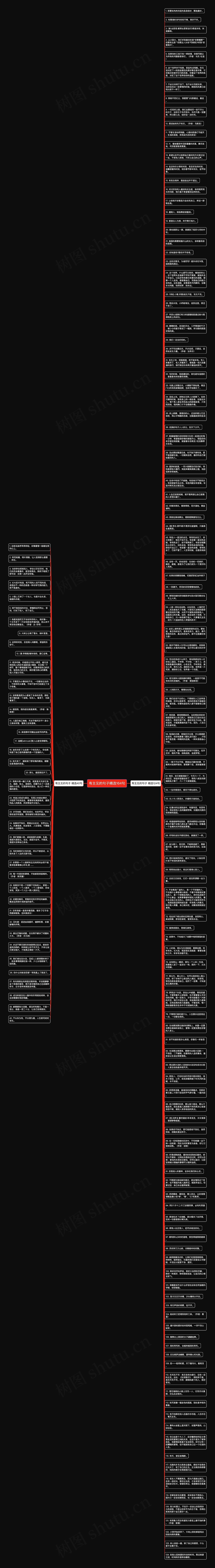 有主见的句子精选164句思维导图高清图 有主见的句子精选164句思维导图