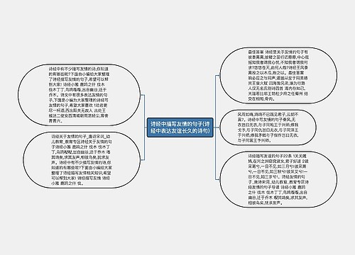 诗经中描写友情的句子(诗经中表达友谊长久的诗句)