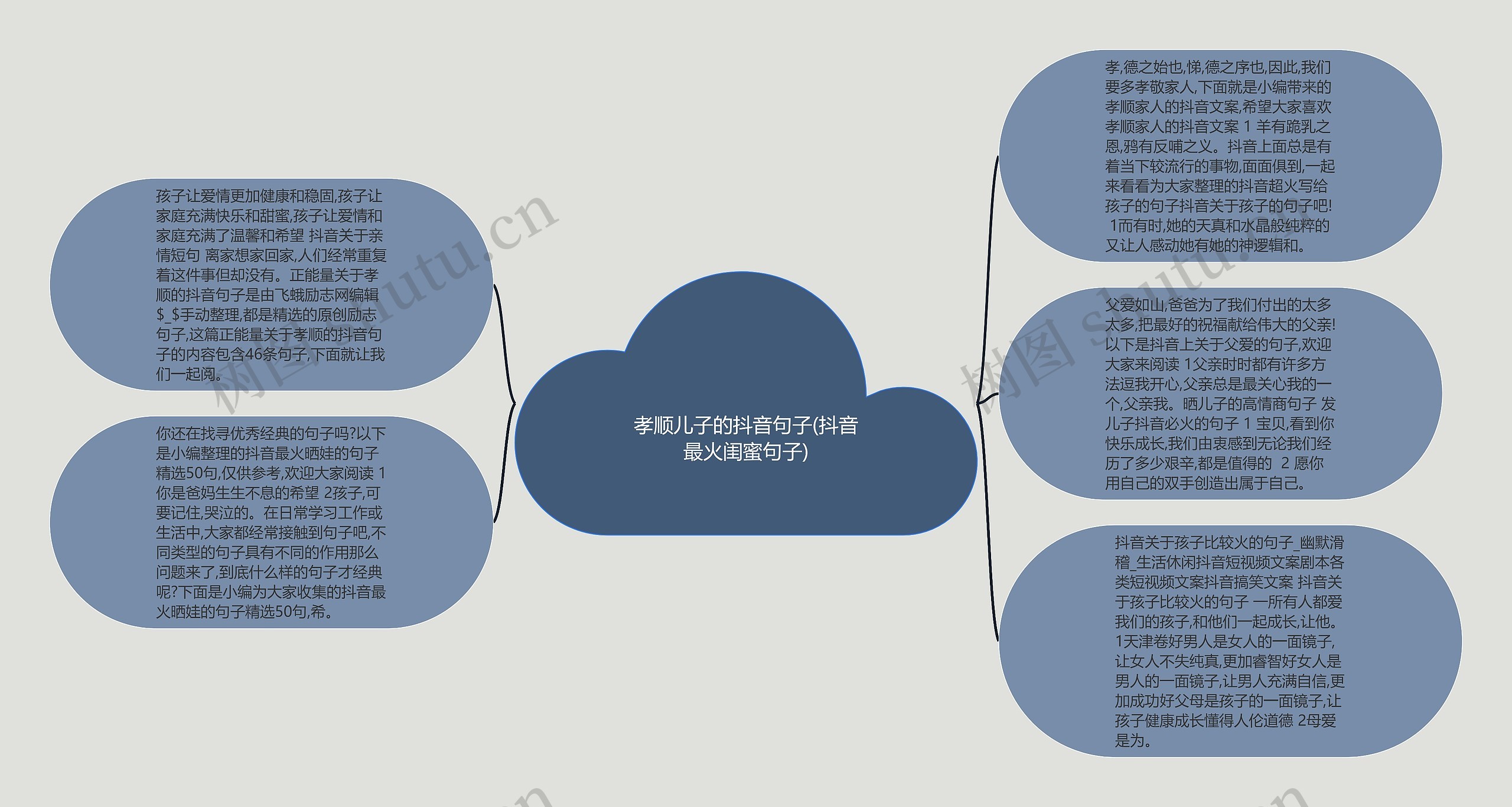 孝顺儿子的抖音句子(抖音最火闺蜜句子)