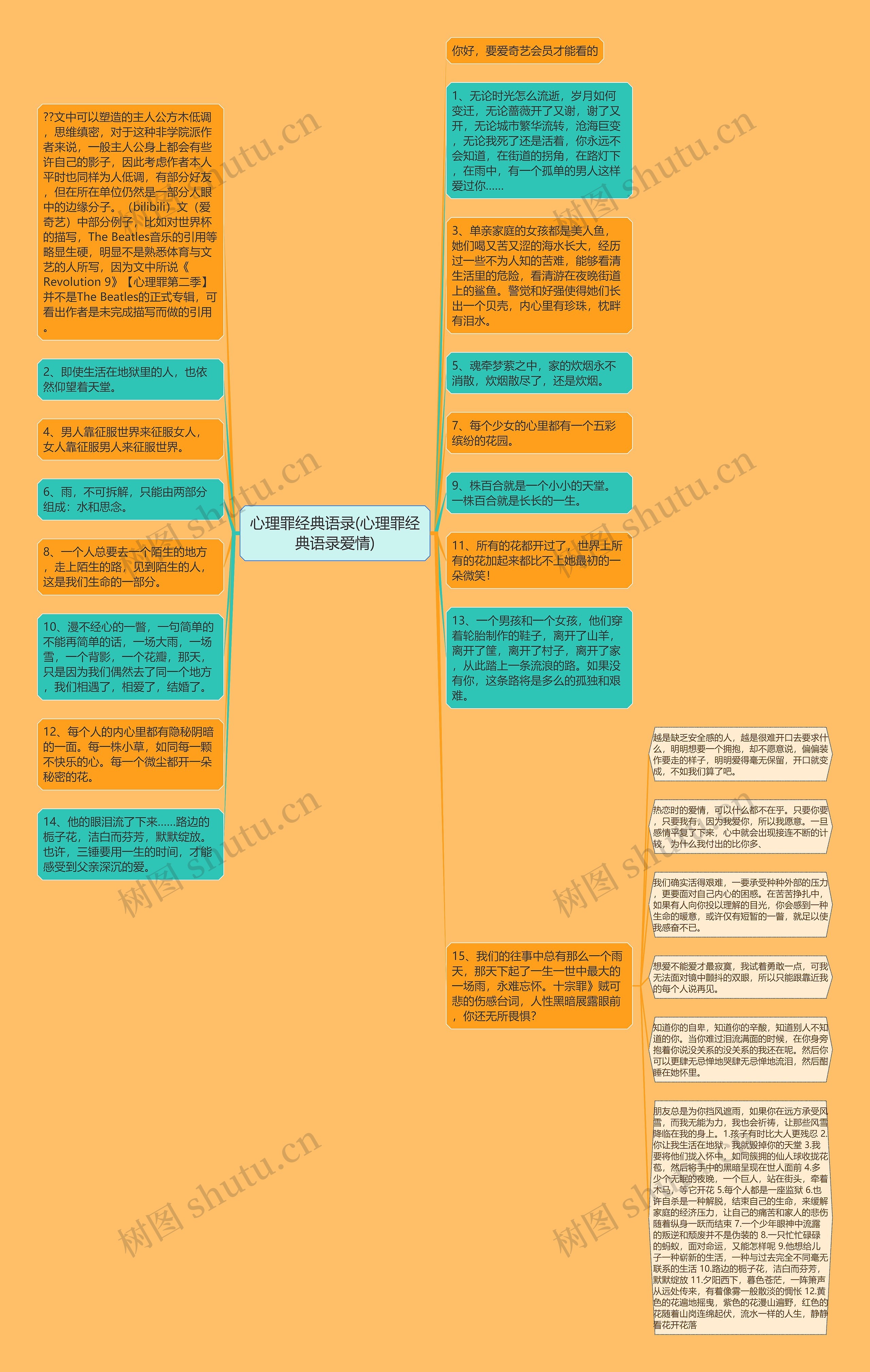 心理罪经典语录(心理罪经典语录爱情)