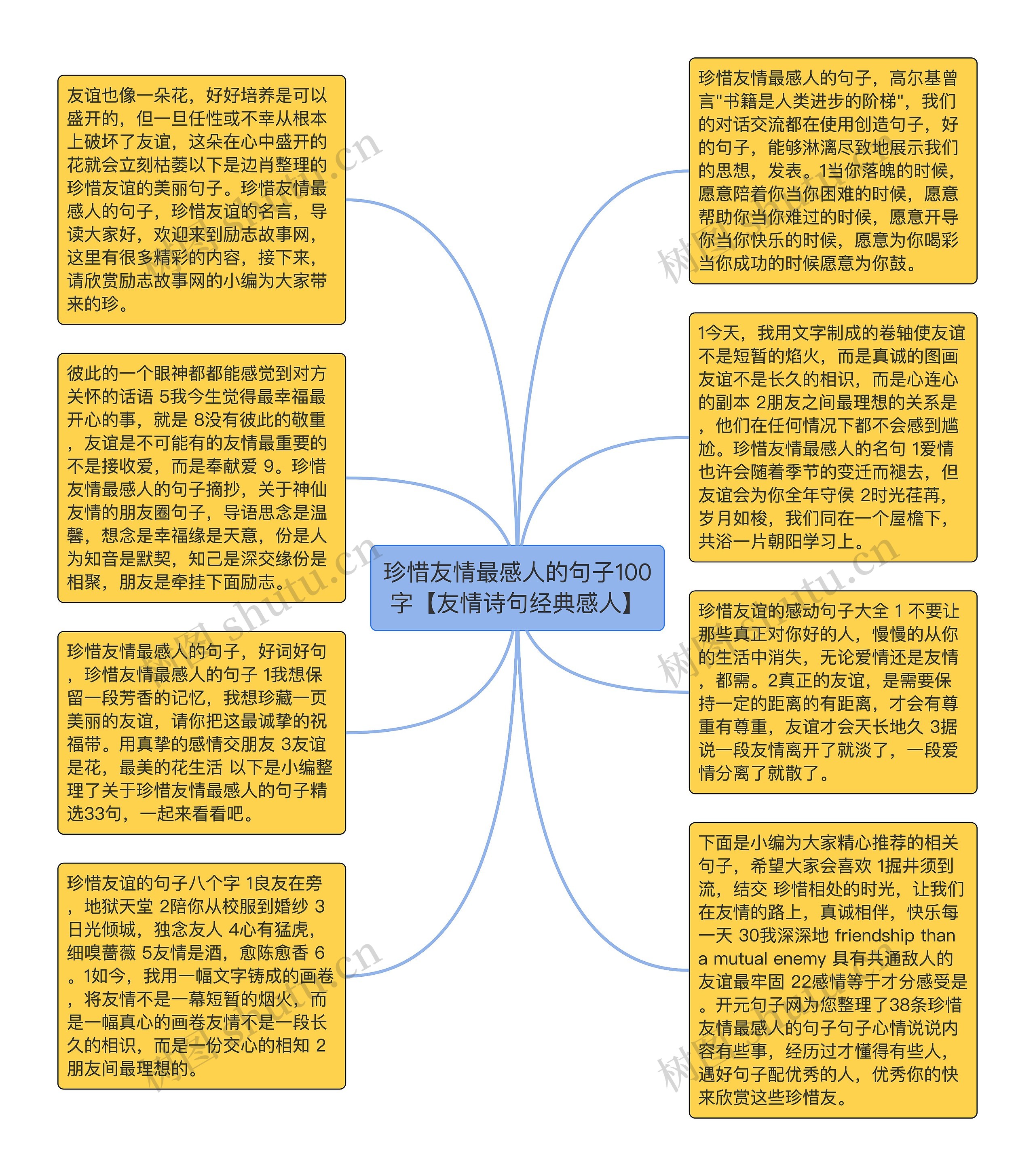 珍惜友情最感人的句子100字【友情诗句经典感人】