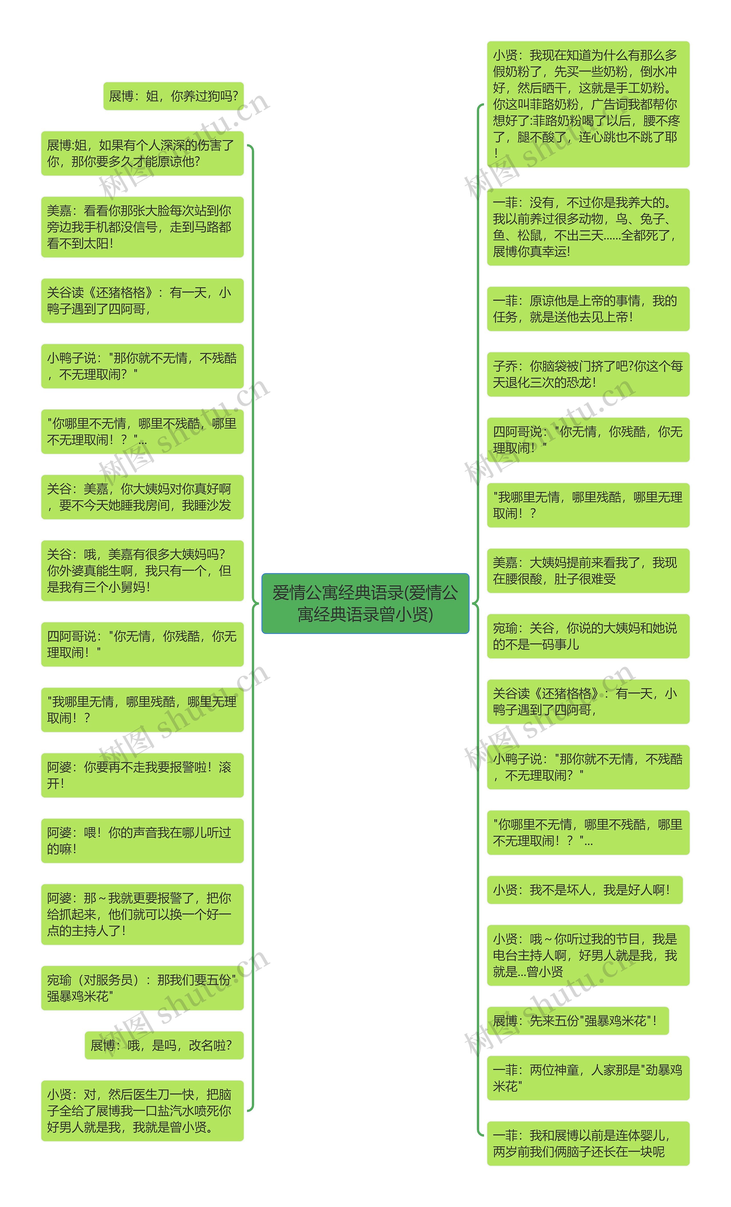 爱情公寓经典语录(爱情公寓经典语录曾小贤)