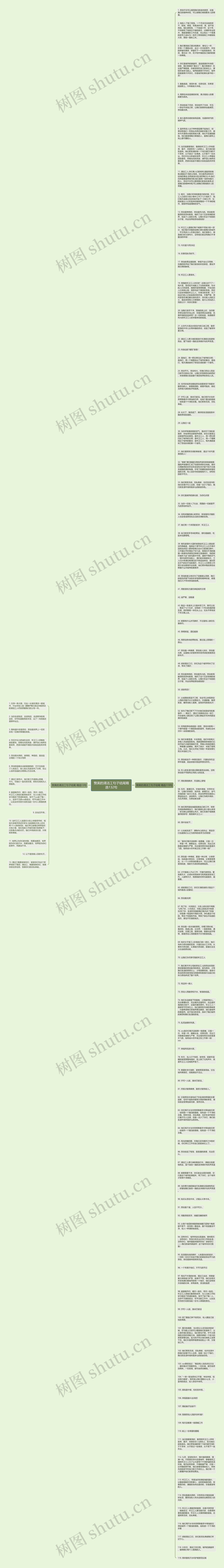 赞美的清洁工句子结尾精选132句思维导图