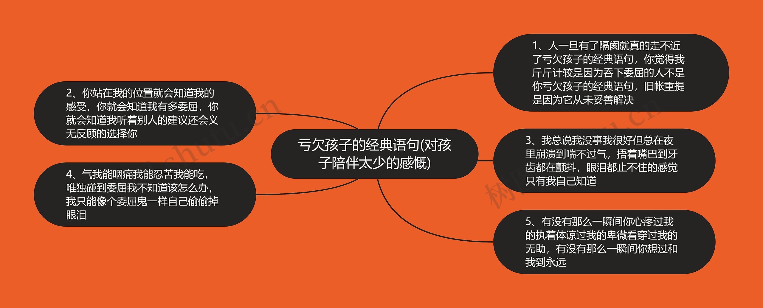 亏欠孩子的经典语句(对孩子陪伴太少的感慨) 亏欠孩子的经典语句(对孩子陪伴太少的感慨)