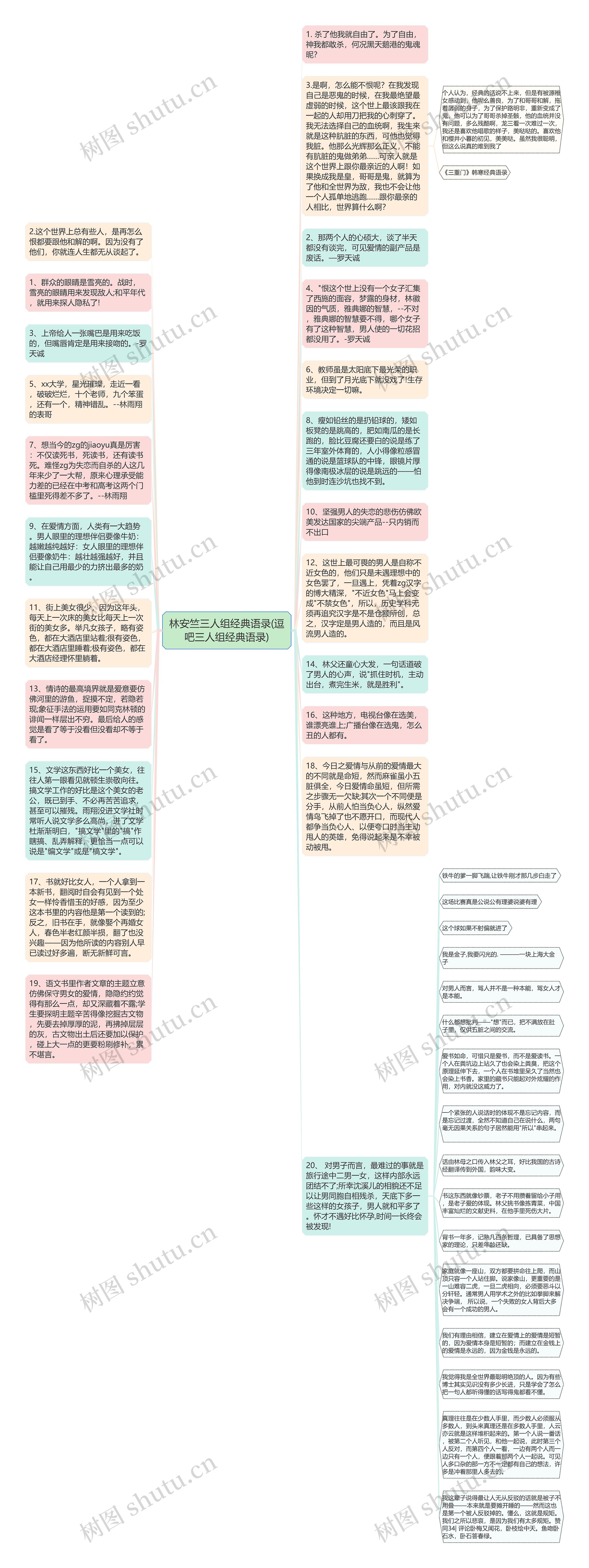 林安竺三人组经典语录(逗吧三人组经典语录)