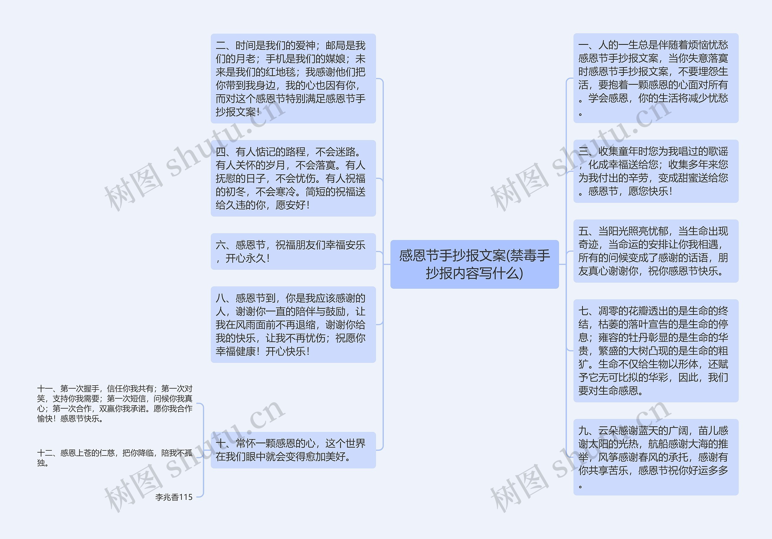 感恩节手抄报文案(禁毒手抄报内容写什么)思维导图