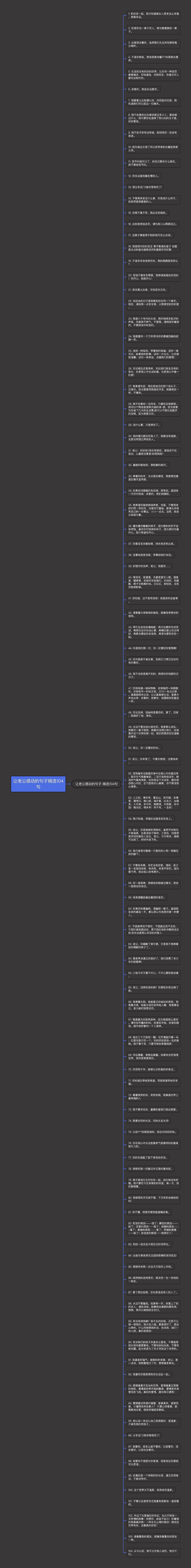 让老公感动的句子精选104句思维导图