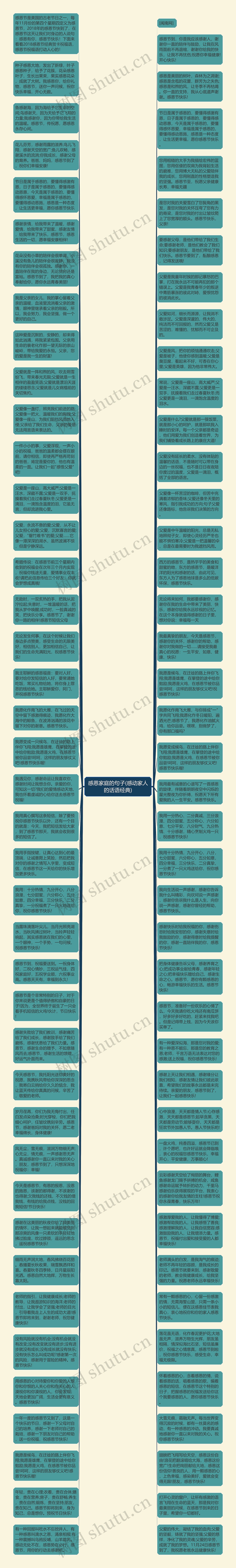 感恩家庭的句子(感动家人的话语经典)