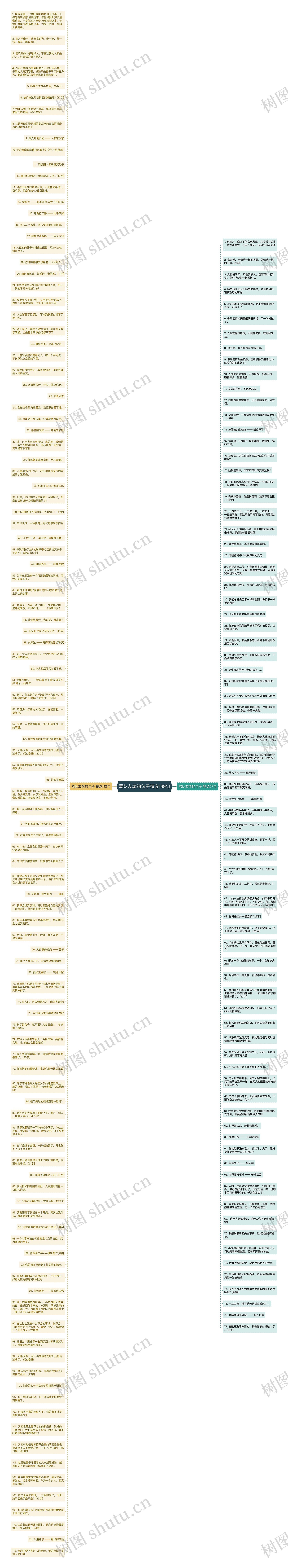 骂队友笨的句子精选189句思维导图