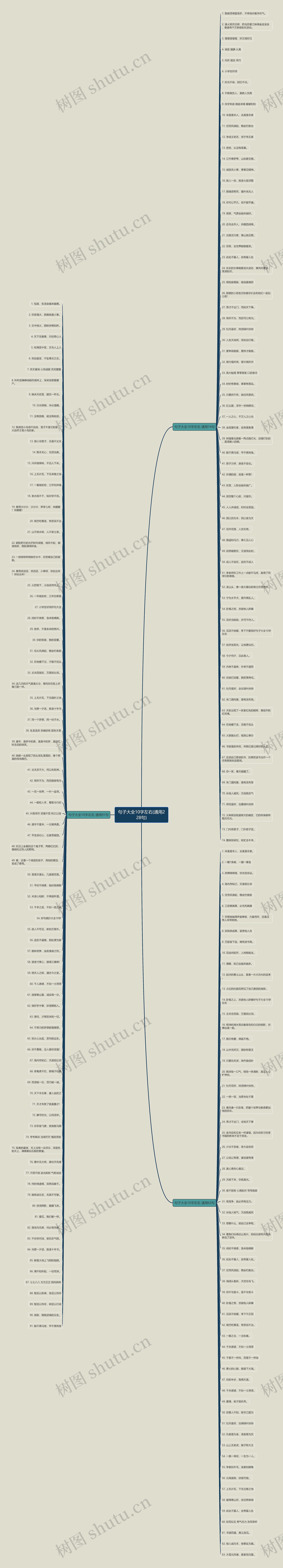 句子大全10字左右(通用228句) 句子大全10字左右(通用228句)