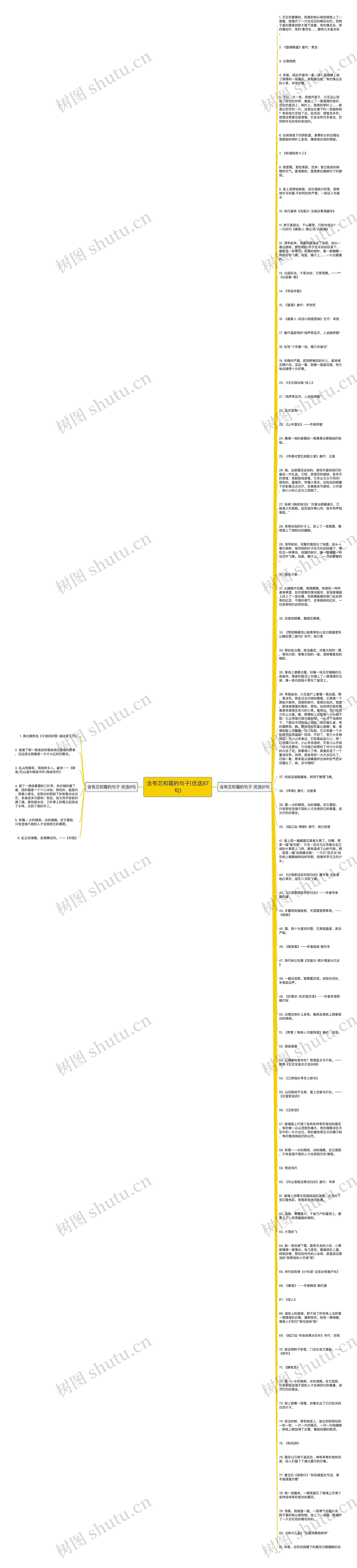 含有芯和霜的句子(优选87句)思维导图