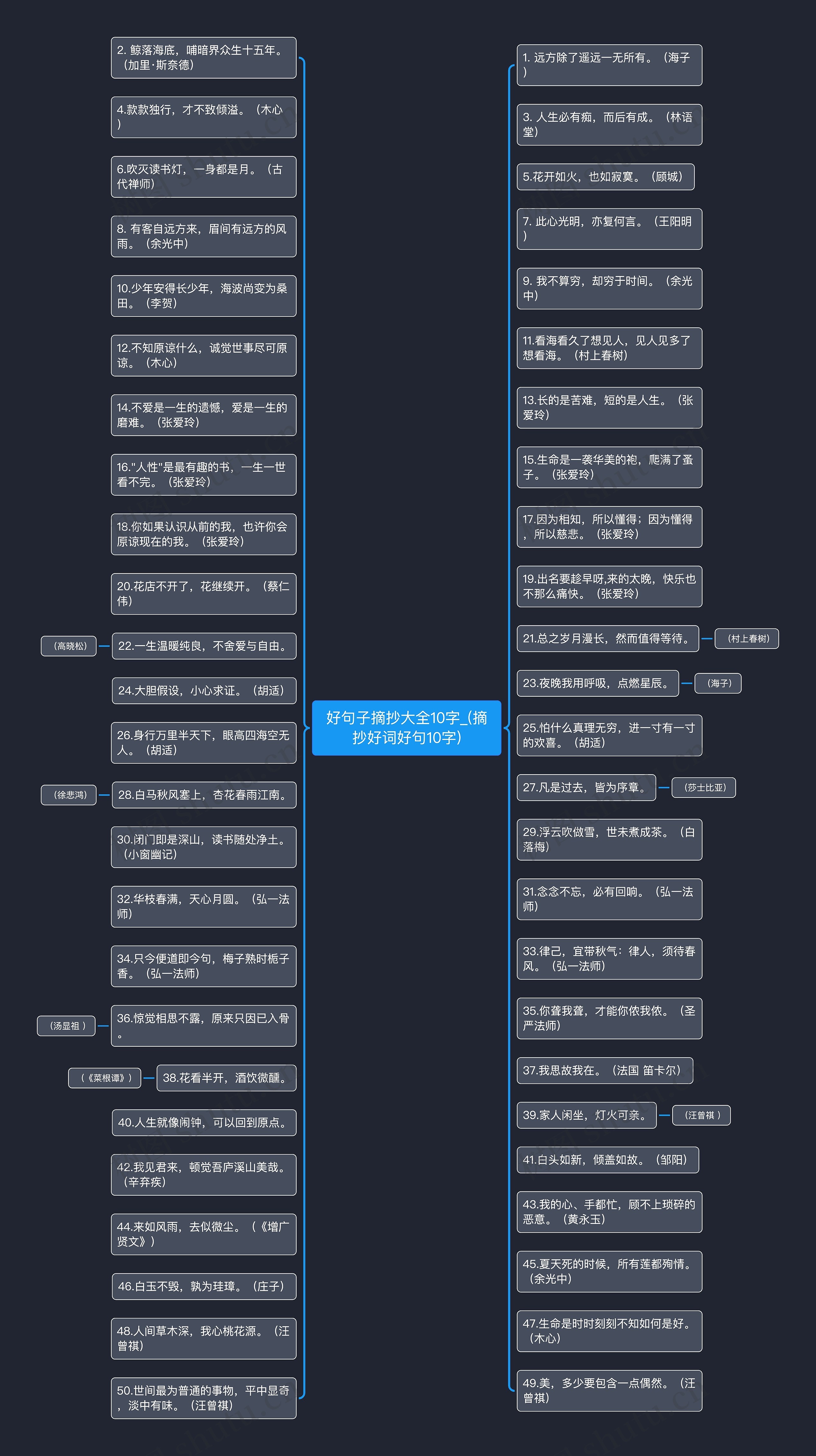 好句子摘抄大全10字_(摘抄好词好句10字)