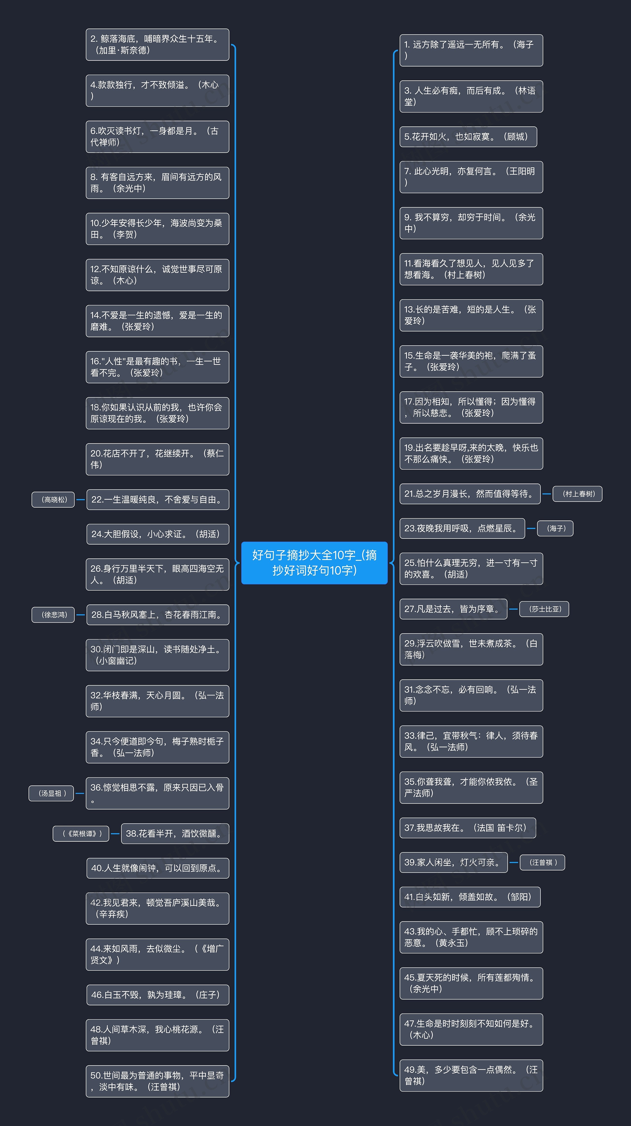 好句子摘抄大全10字_(摘抄好词好句10字) 好句子摘抄大全10字_(摘抄好词好句10字)