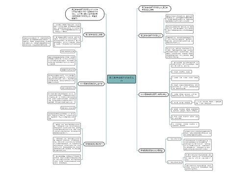 高三数学成绩不好该怎么办 高三数学成绩不好该怎么办