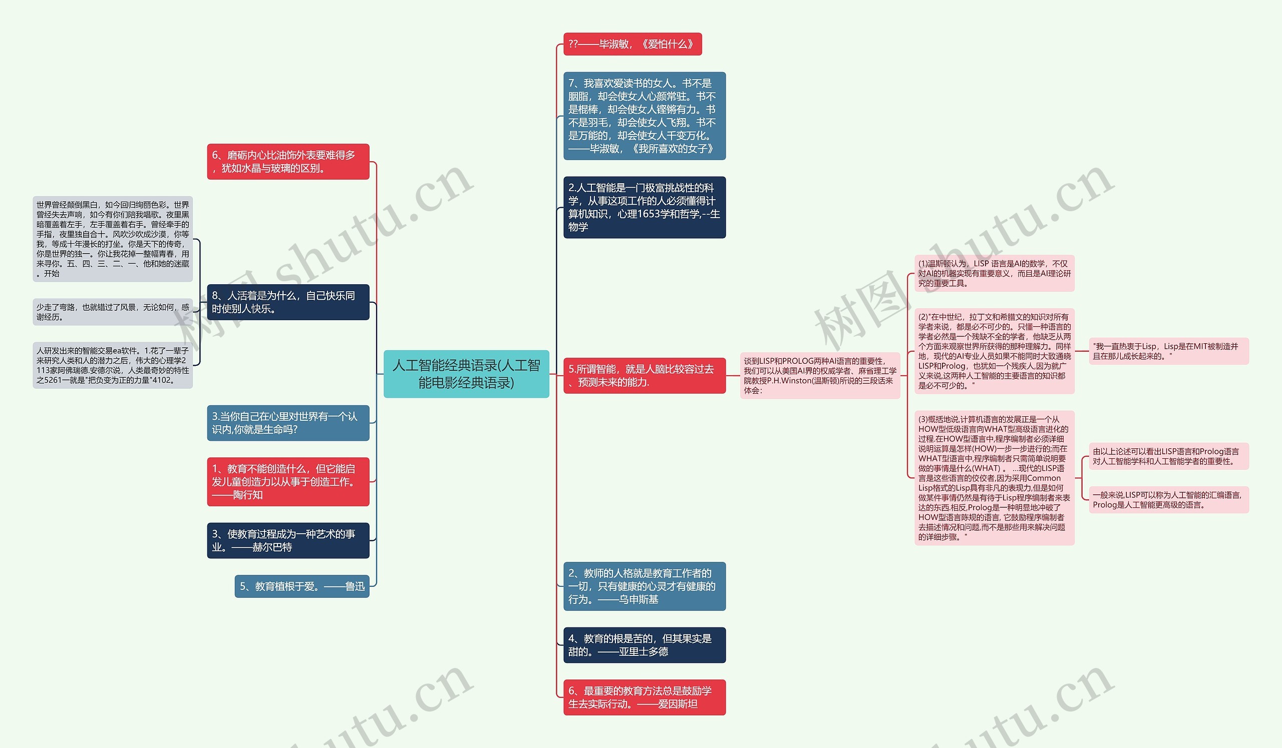 人工智能经典语录(人工智能电影经典语录) 人工智能经典语录(人工智能电影经典语录)