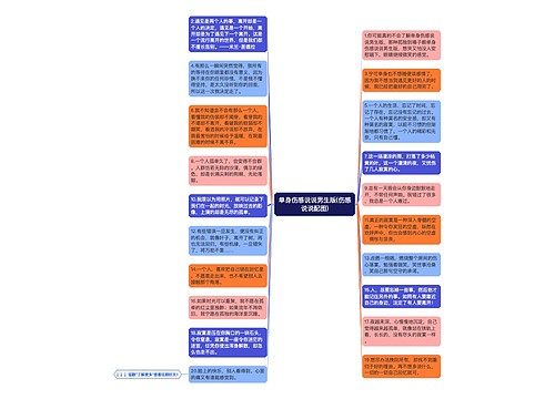 单身伤感说说男生版(伤感说说配图)