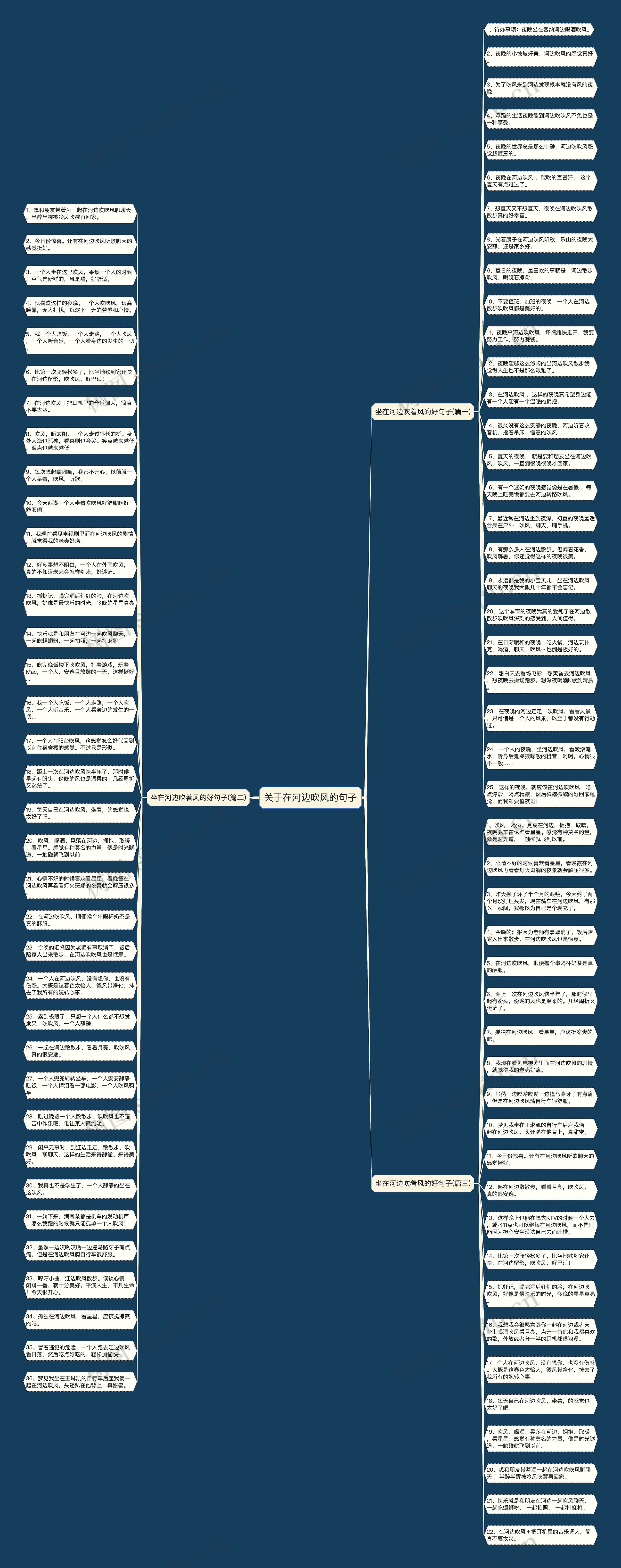 关于在河边吹风的句子