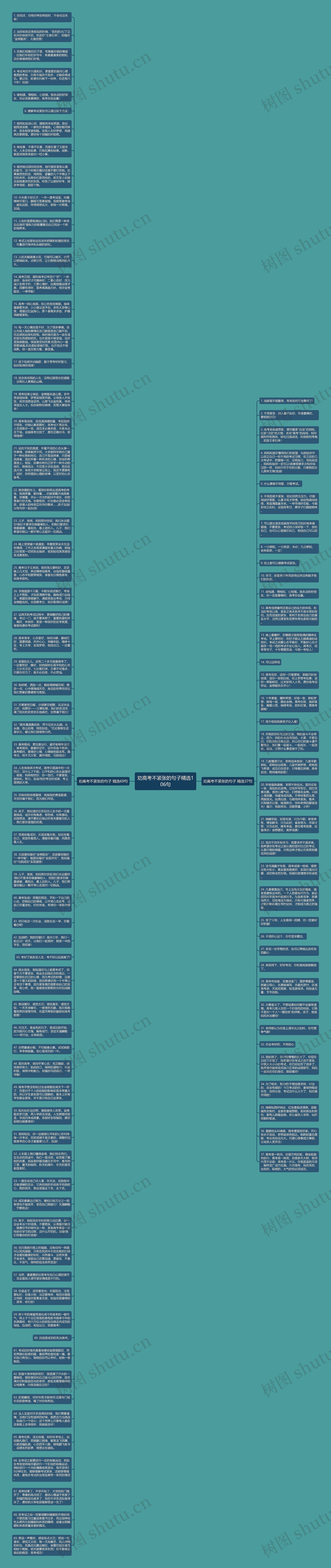 劝高考不紧张的句子精选106句思维导图