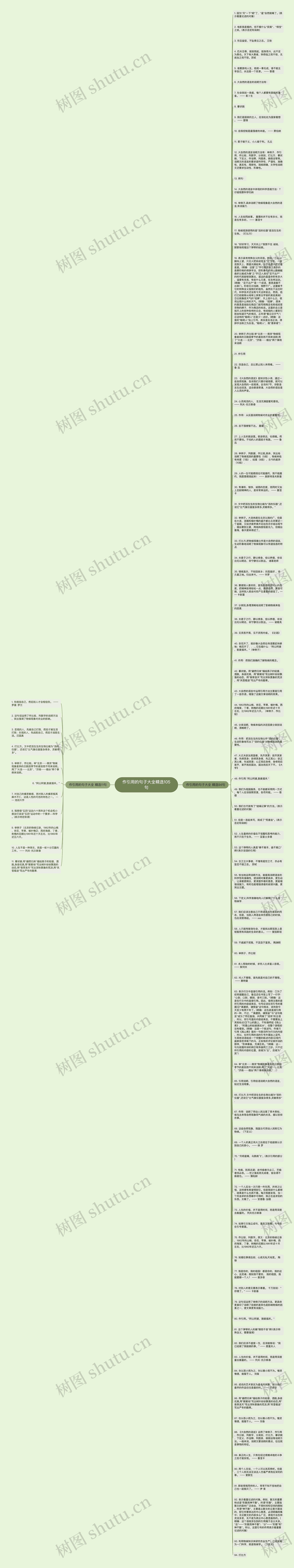 作引用的句子大全精选105句思维导图高清图 作引用的句子大全精选105句思维导图