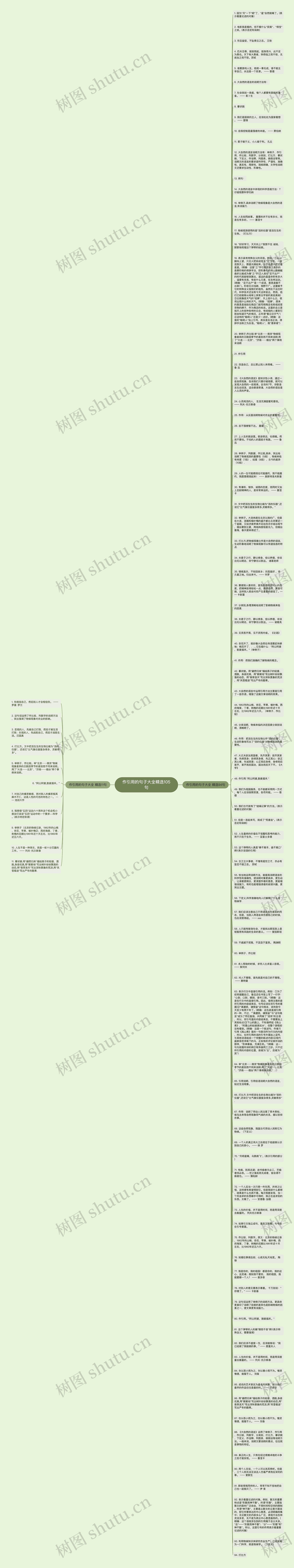 作引用的句子大全精选105句思维导图