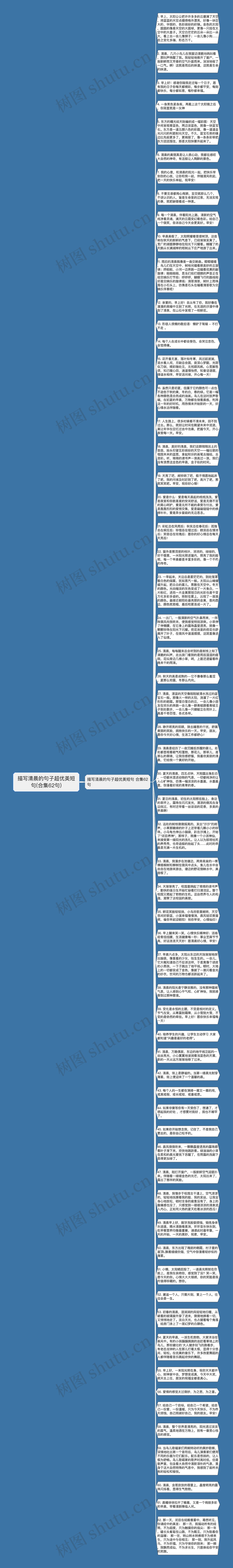 描写清晨的句子超优美短句(合集62句)思维导图