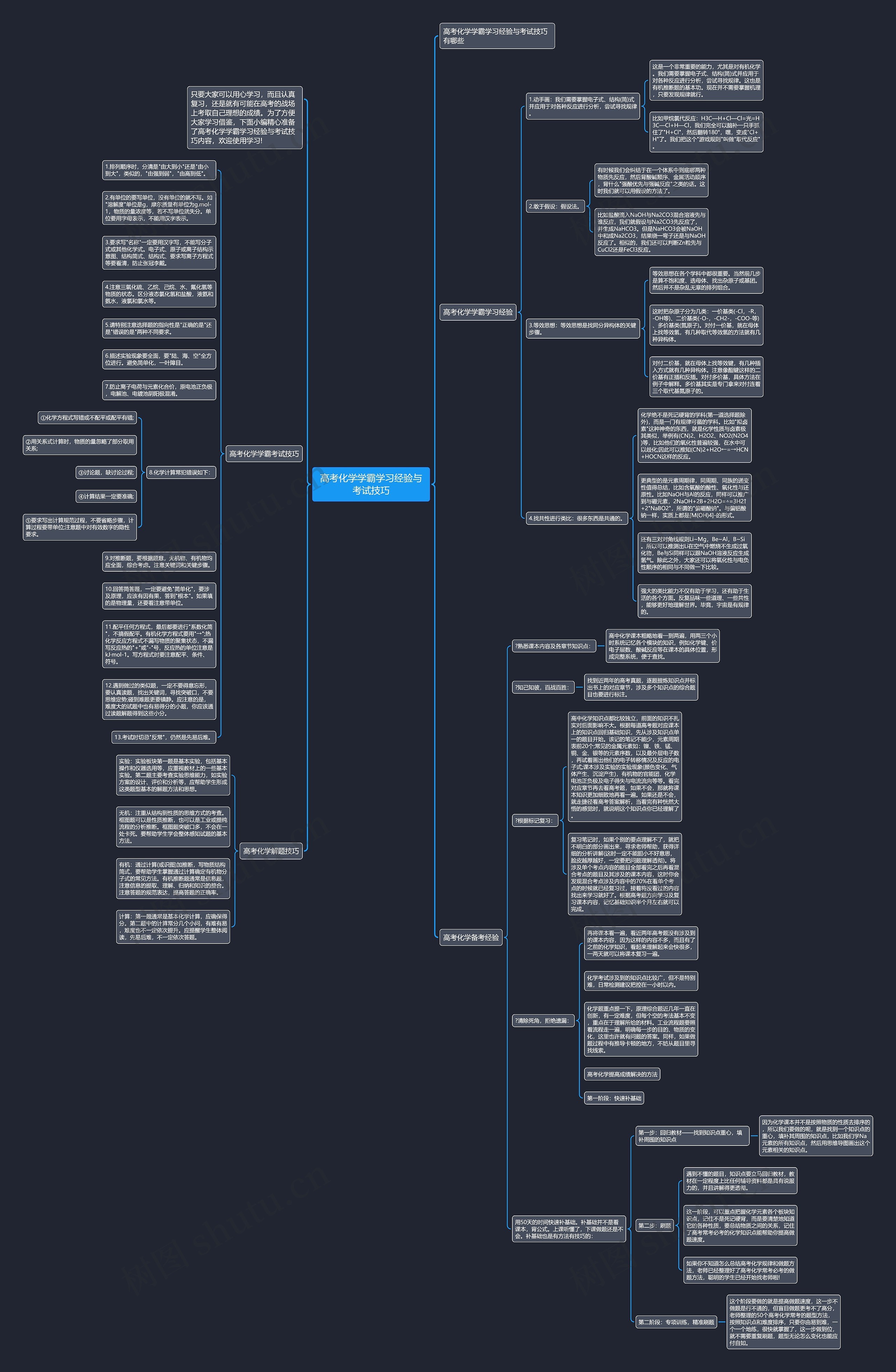高考化学学霸学习经验与考试技巧思维导图