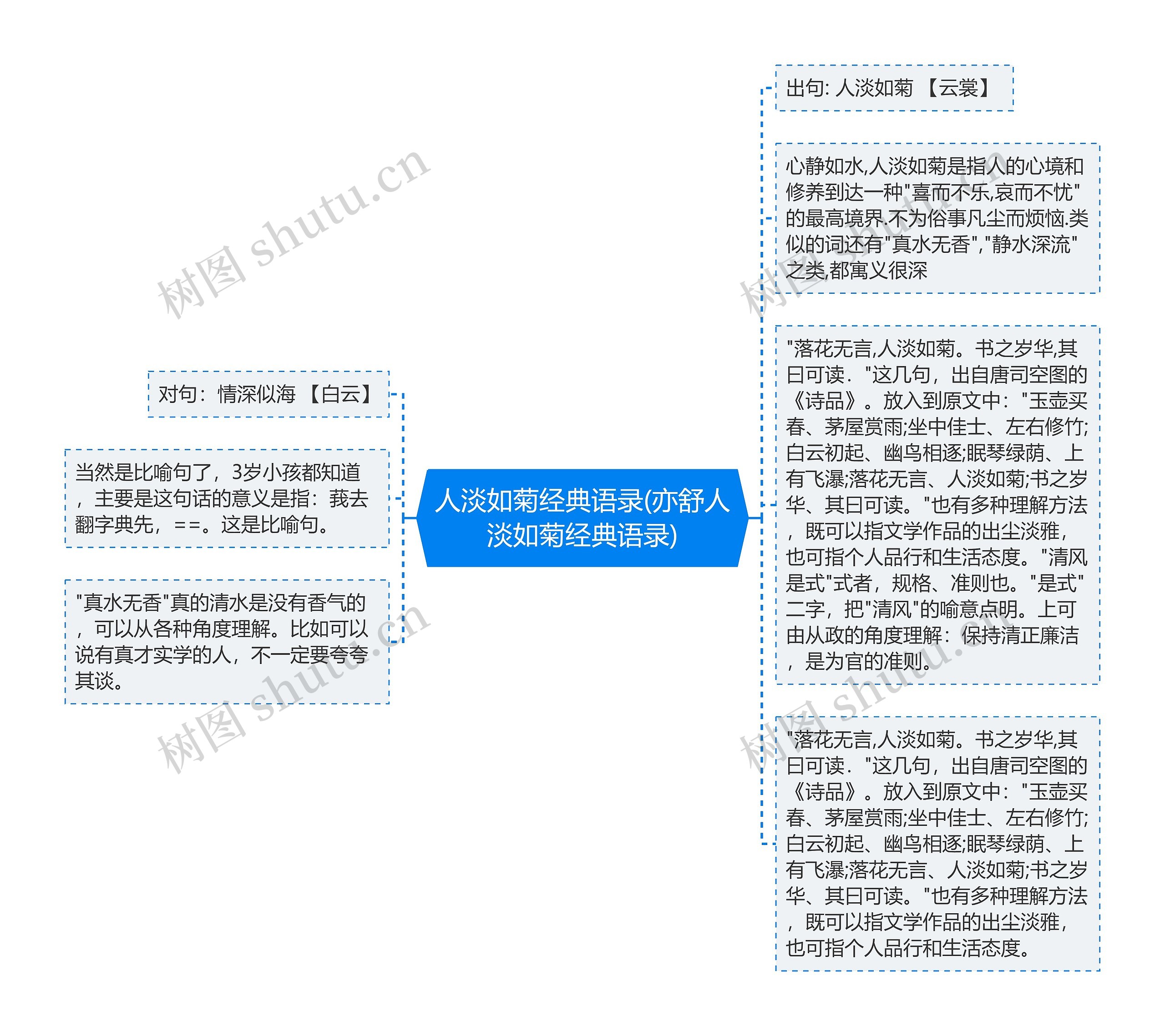 人淡如菊经典语录(亦舒人淡如菊经典语录)