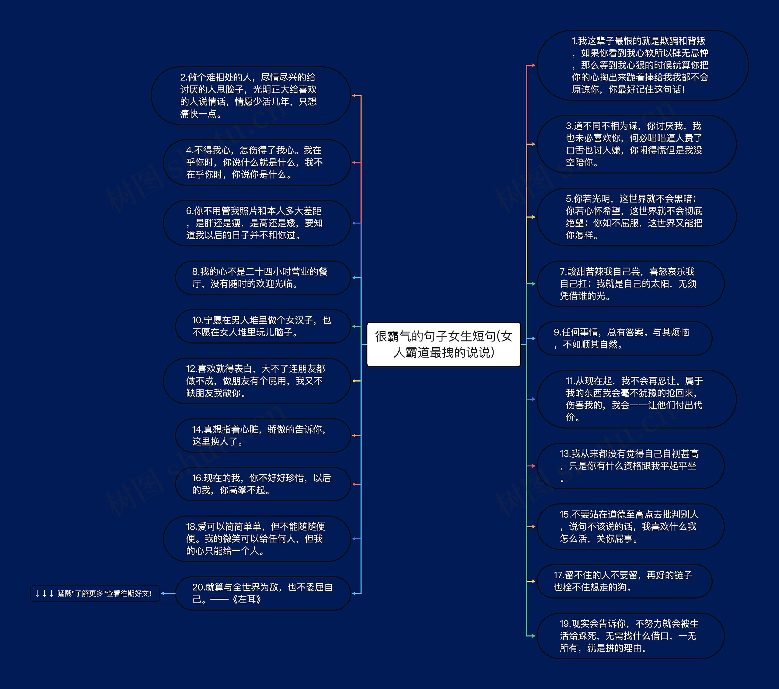 很霸气的句子女生短句(女人霸道最拽的说说)