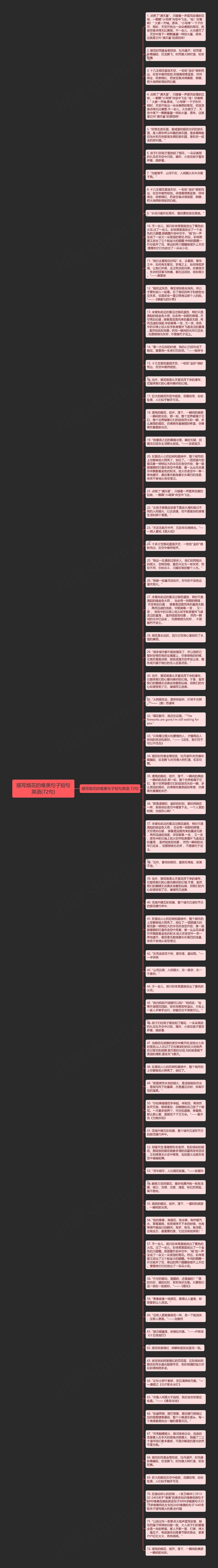 描写烟花的唯美句子短句英语(72句)思维导图