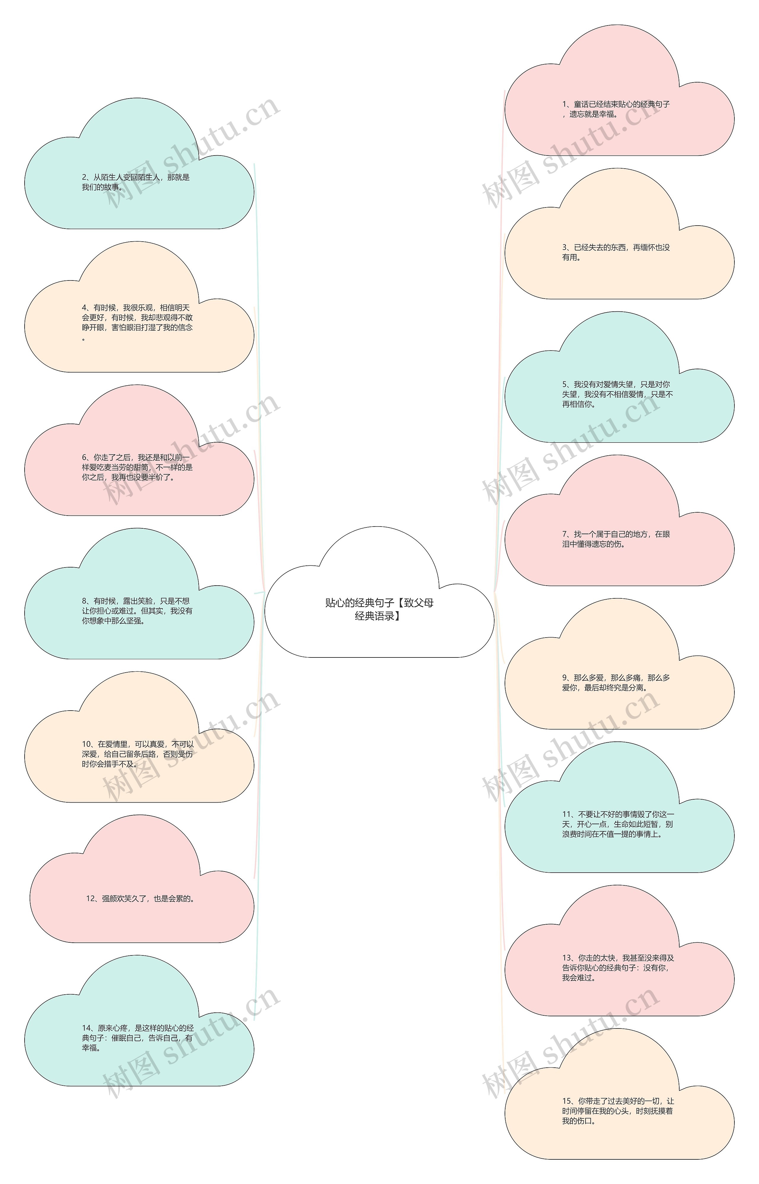 贴心的经典句子【致父母经典语录】 贴心的经典句子【致父母经典语录】