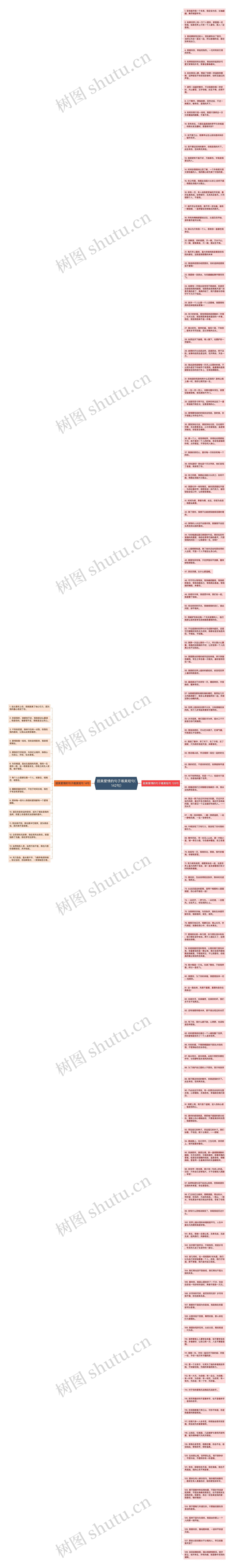 甜美爱情的句子唯美短句(142句)思维导图