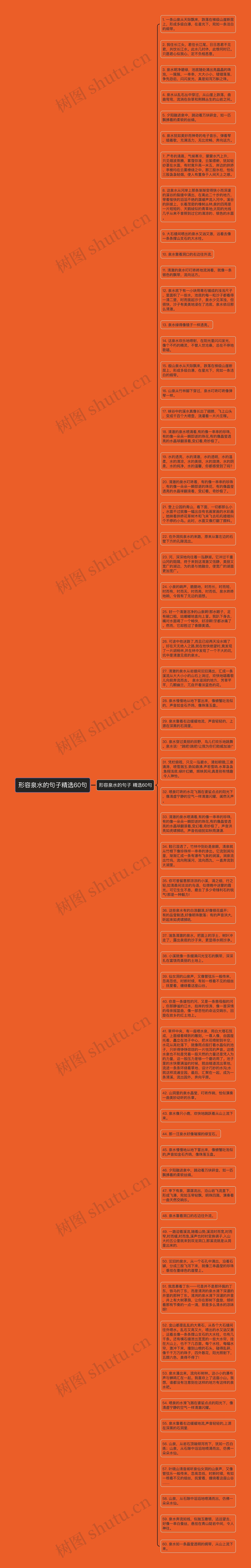 形容泉水的句子精选60句思维导图