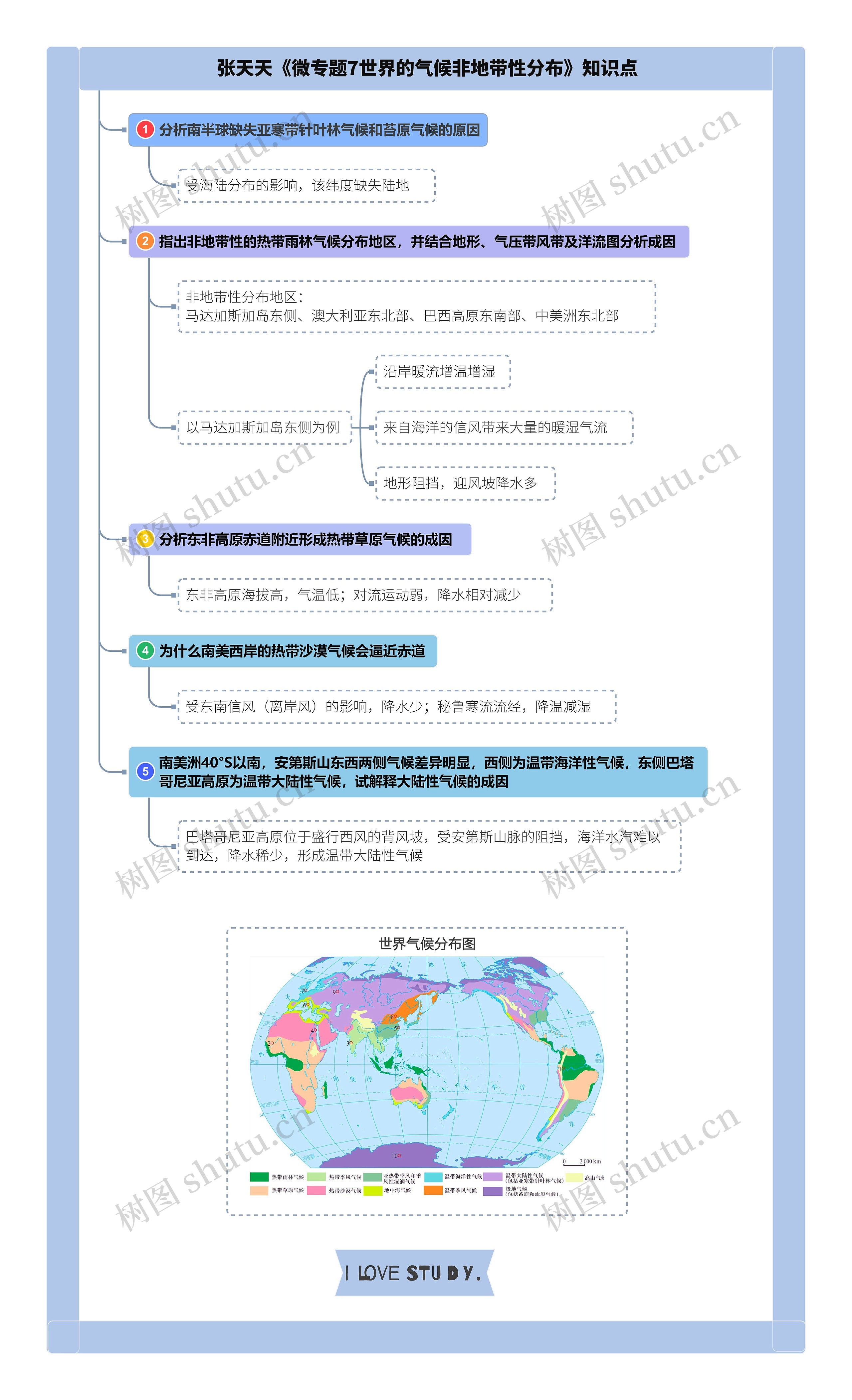 张天天《微专题7世界的气候非地带性分布》知识点